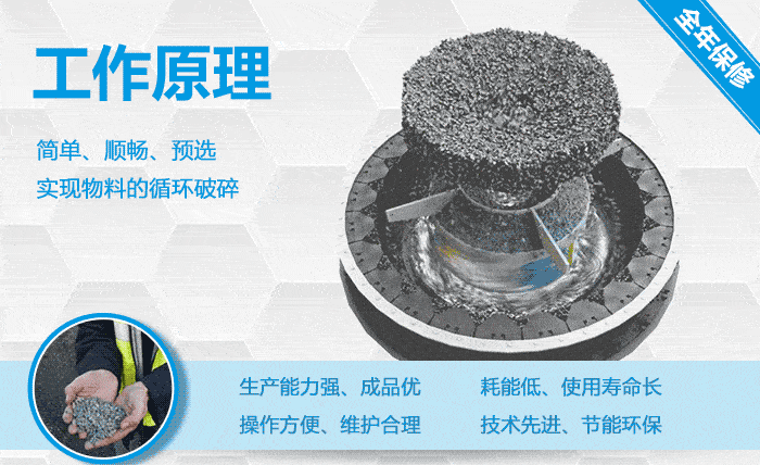 制砂機(jī)工作原理，實現(xiàn)以小功耗達(dá)到高產(chǎn)量 