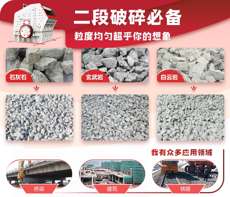 反擊破碎機(jī)適用適用于石灰石、煤矸石、白云巖等近200多種物料